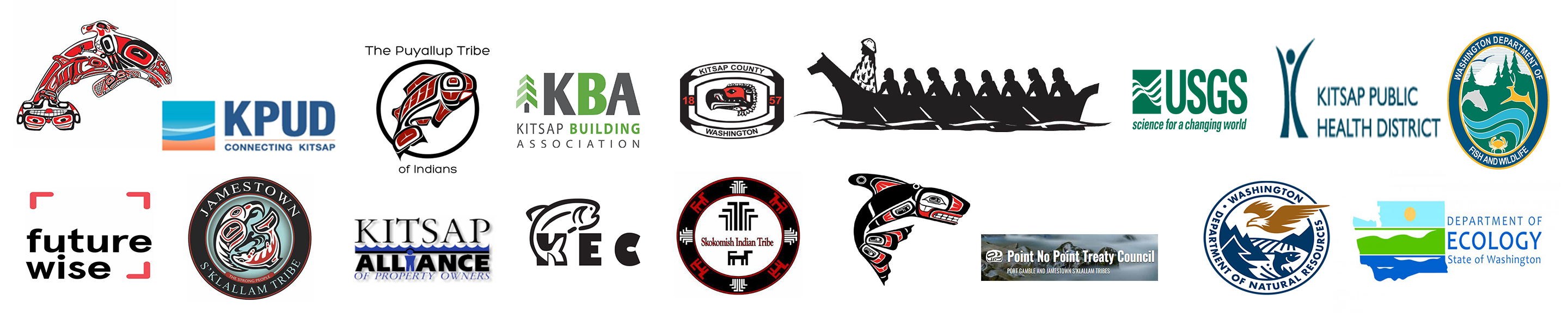 Critical Areas Ordinance Update 2024